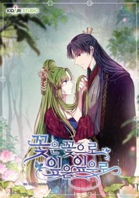 Cover of Flowers are flowers, leaves are leaves
