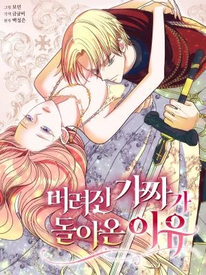Cover of The Reason the Abandoned Fake Princess Returned