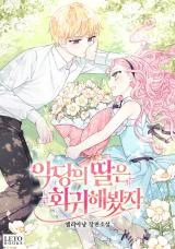 Cover of Even if the Villain’s Daughter Regresses